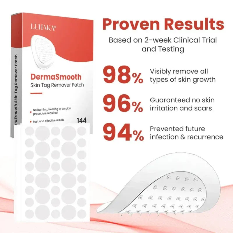 Derma Smooth Skin Tag Removal Patch🔥